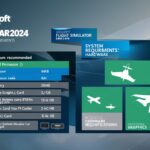 microsoft flight simulator 2024 system requirements